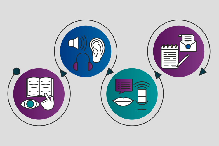 Science of Reading: An Introduction