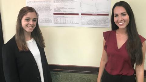 Florida State Psychology Honors Students Find Research Inspiration Abroad